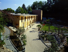 Botanischer Garten - Verwaltung